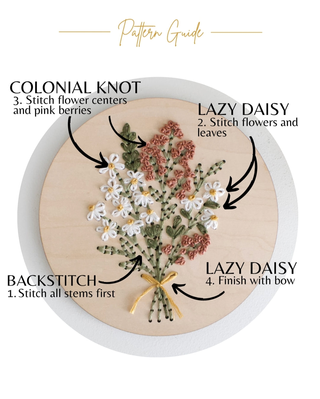 Wood Embroidery Kit - Daisy Bouquet