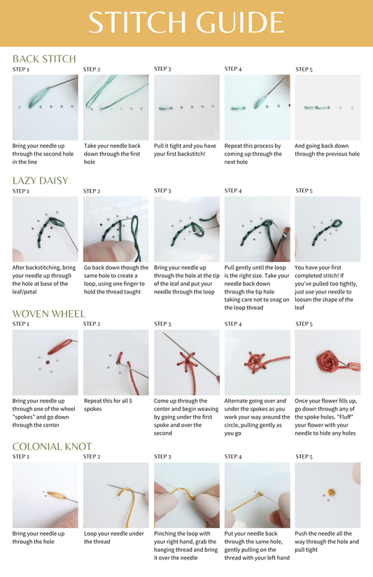 Wood Embroidery Kit - Daisy Bouquet