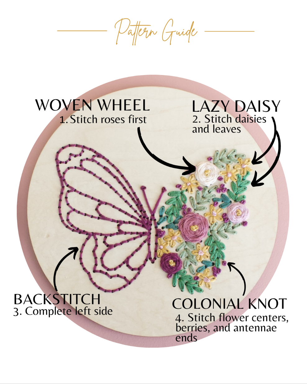 Wood Embroidery Kit - Floral Butterfly Round