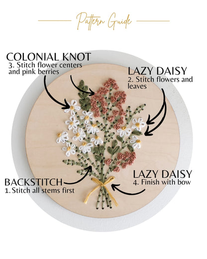 Wood Embroidery Kit - Daisy Bouquet
