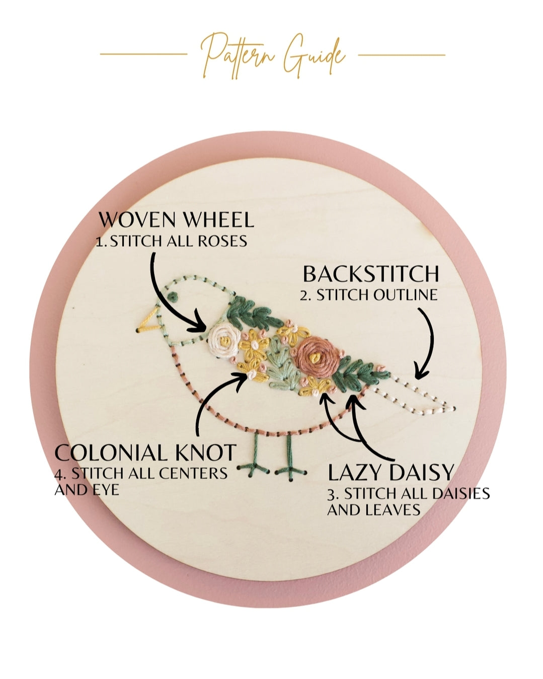 Wood Embroidery Kit - Floral Bird