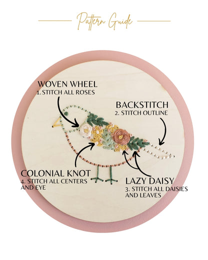Wood Embroidery Kit - Floral Bird