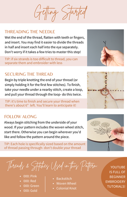 Wood Embroidery Kit - Easter: Bunny