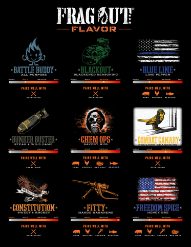 Flavor Lineup Infographic